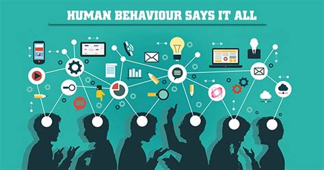 Human Behaviour Says It All Recherche Digital