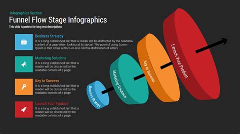 Funnel Flow Stage Infographics Powerpoint Template Slidebazaar