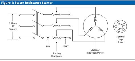 36 Magnetic Motor Starter Diagram Wiring Diagram Online Source