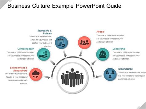 Business Culture Example Powerpoint Guide Powerpoint Slide Templates