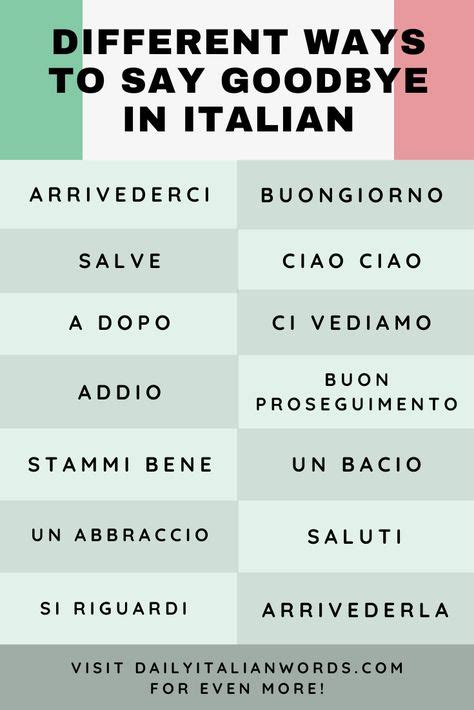 610 Italiano Ideas In 2021 Italian Language Learning Italian Words