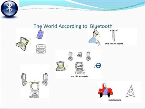 Bluetooth Technology Detailed Explanation