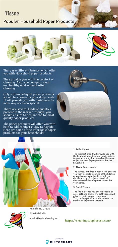 Cleaning Paper Products For Household Cleaning Supplies Usa