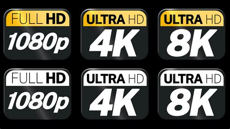 Vet Du Forskjellen På Hd Full Hd 4k 8k Ultra Hd Og Hdr Digital