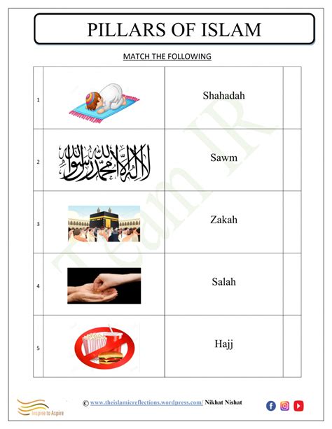 Five Pillars Of Islam Worksheet Answers