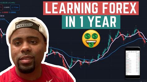 Learning How To Trade Forex In One Year Story Time Forex Journey Youtube