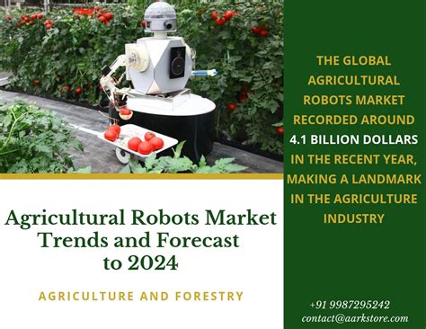 Agricultural Robots Market Trends And Forecast To 2024 Flickr