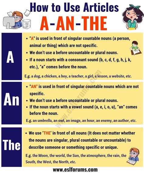 Definite Article And Indefinite Articles Examples Lola Kelley