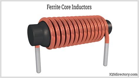 Ferrite Core Inductor Symbol