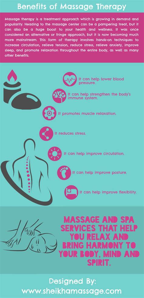 benefits of massage therapy massage benefits massage therapy massage center