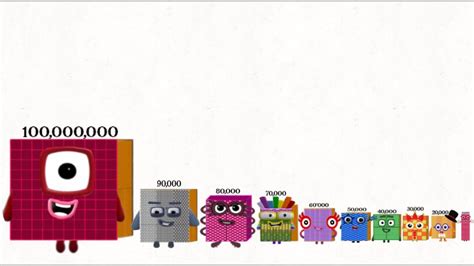 Numberblocks Cute 10000 To 90000 Small To Large Number And Special