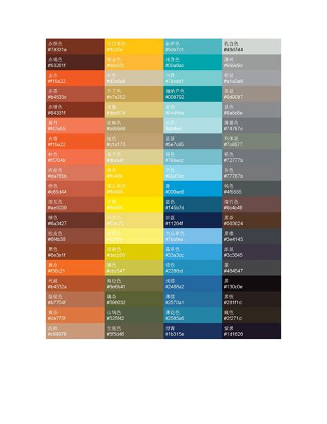 要找出適合你的顏色。 msc, trad.要找出适合你的颜色。 msc, simp. yào zhǎochū shìhé nǐ de yánsè. Chinese Digger: 顏色教學