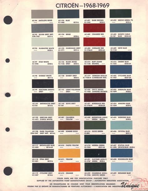 Dupont Car Paint Color Codes
