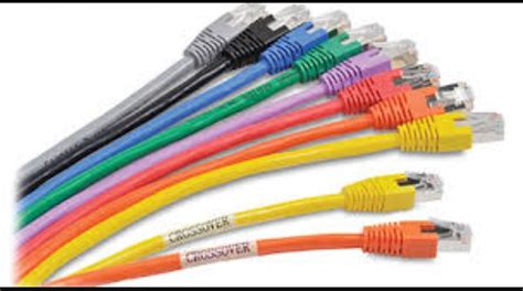 What Is Network Cable And Its Type Next Is Easy
