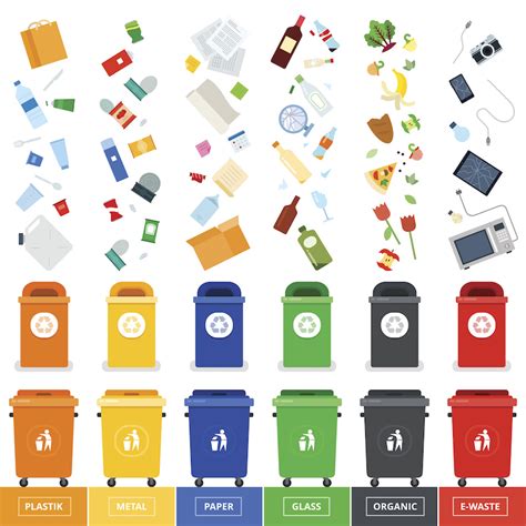 Colores Del Reciclaje Infografía Del Día Eulixe