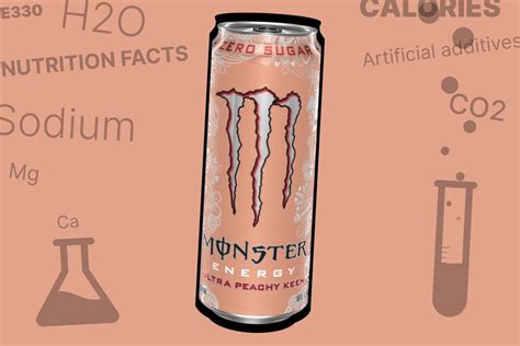 Monster Energy Zero Sugar Ultra Peachy Keen Full Review Whatadrink