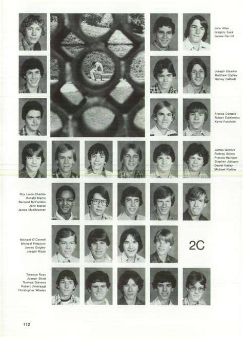 1981 Blue And Gold Yearbook By La Salle College High School Issuu
