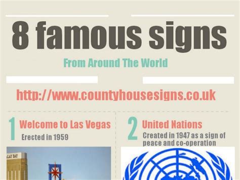 8 Famous Signs From Around The World