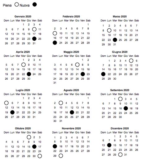 Calendario Delle Lune 2022 Gravidanza Calendario Festivita