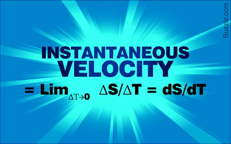 Instantaneous Velocity Meaning Formulas And Examples Science Struck