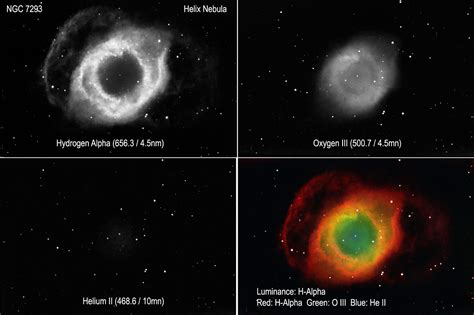 Helix Nebula Narrowband Map Color Esahubble