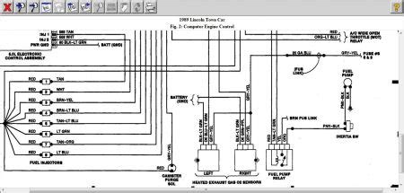 Lincoln town car replacement repair manual information. 1995 Lincoln Town Car Radio Wiring Diagram