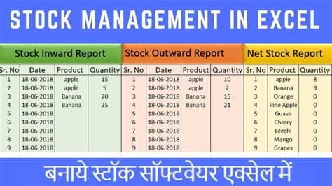 Restarting qb did not help. Stock Maintain Software in Excel in Hindi - YouTube