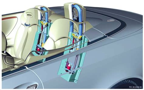 The Roll Bar Was Initiated On Your Convertible 2005 Clk
