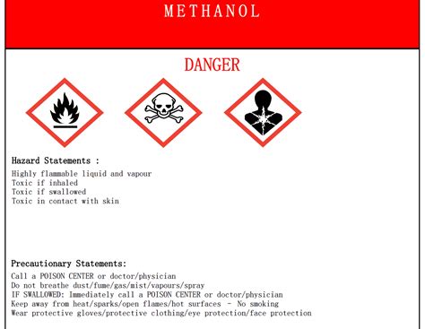 Ehsq Environment Health Safety And Quality What Is A Sds What Is A