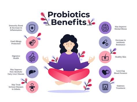 Top Health Benefits Of Taking Probiotics BioThrive Sciences
