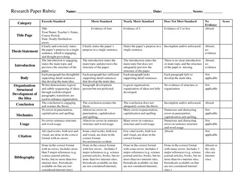 Our cheap custom research papers' prices go for as low as $12 per page! 9th Grade Research Paper Rubric - Research Essay Rubric ...
