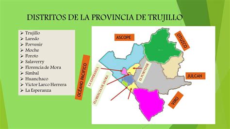 Mapa De La Provincia De Trujillo Y Sus Distritos Images Images
