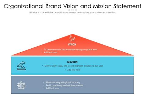 Organizational Brand Vision And Mission Statement Presentation