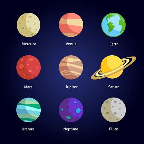 Planets Clip Art With Names