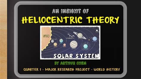 Heliocentric Theory By Arthur Chen