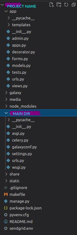 Python Importerror Cannot Import Name From Partially