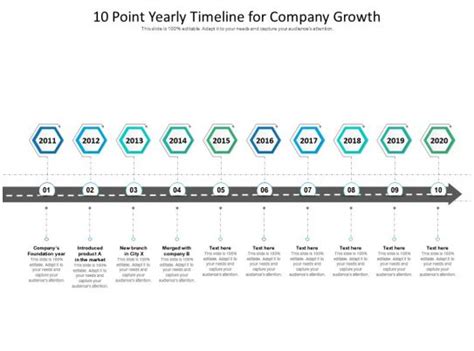 10 Year Timeline Slide Team