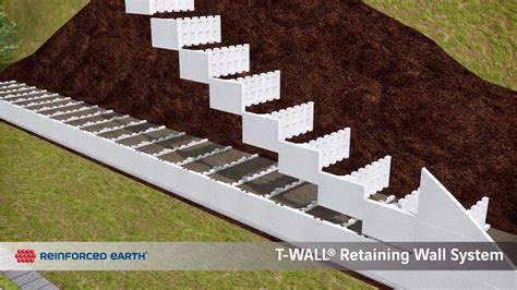 T Wall Retaining Wall System Youtube