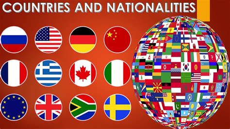 Countries And Nationalities Paises Y Nacionalidades Youtube