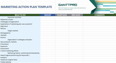Marketing Action Plan Template Excel Awesome Marketing Action Plan