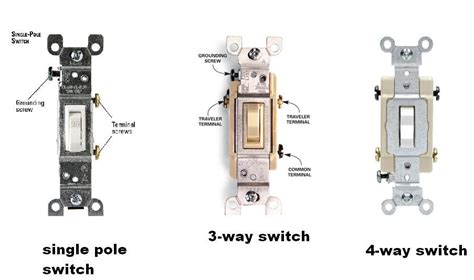 Light Switch Issue Electrical Diy Chatroom Home Improvement Forum