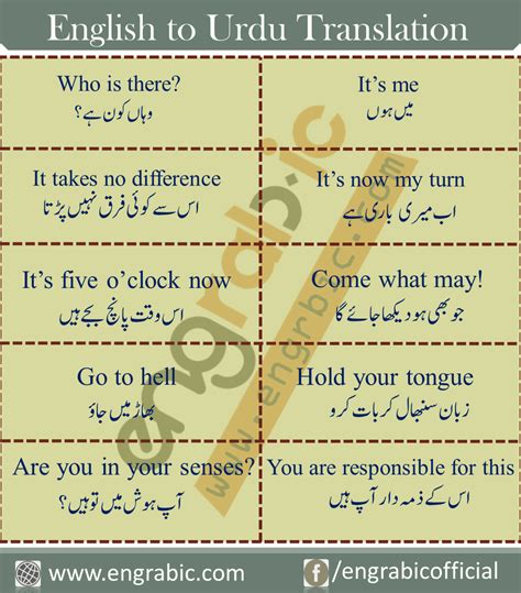 English To Urdu Sentences For Daily Use Daily Life Sentences With Urdu