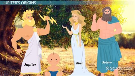 Roman God Jupiter Facts Lesson For Kids Lesson