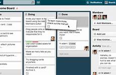 trello project management dashboard collaboration teamwork tools tool just time simple software marketing kind makes team planning collaborative enjoyable online