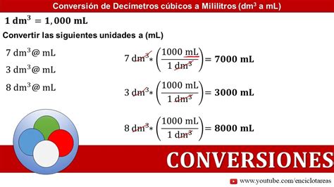 Decímetros Cúbicos A Milílitros Dm3 A Ml Conversiones Youtube