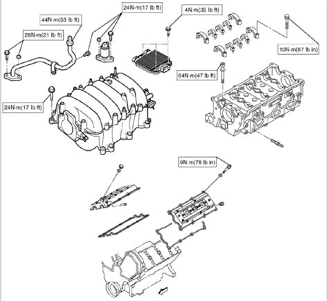 Isuzu Engine Troque Specifications
