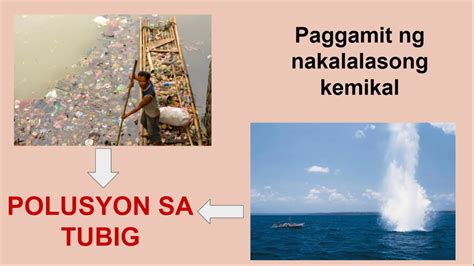 Isyung Pangkapaligiran Sa Pilipinas 2021 Isyumundo