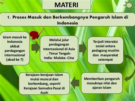 Jelaskan Bagaimana Proses Masuknya Agama Islam Ke Indonesia