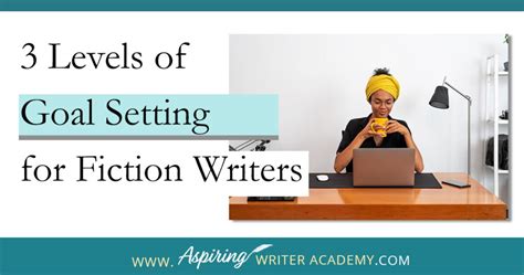 Motivation And Mindset For Writers Aspiring Writer Academy