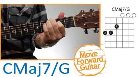 A minor seventh chord is a minor chord with an added minor seventh. Guitar Chords for Beginners - CMaj7/G - YouTube